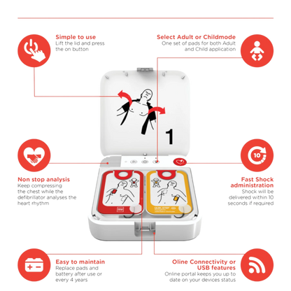 LifePAK Cr2 - Defibrillator